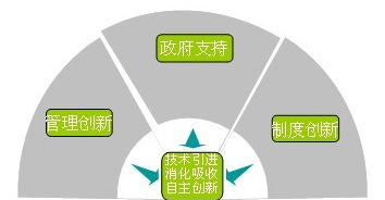 尊龙凯时·(中国)人生就是搏!