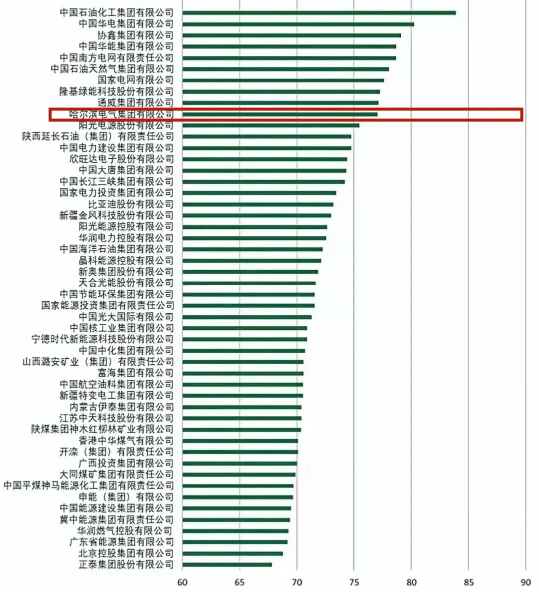 尊龙凯时·(中国)人生就是搏!