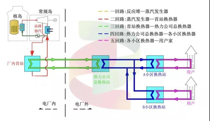 尊龙凯时·(中国)人生就是搏!