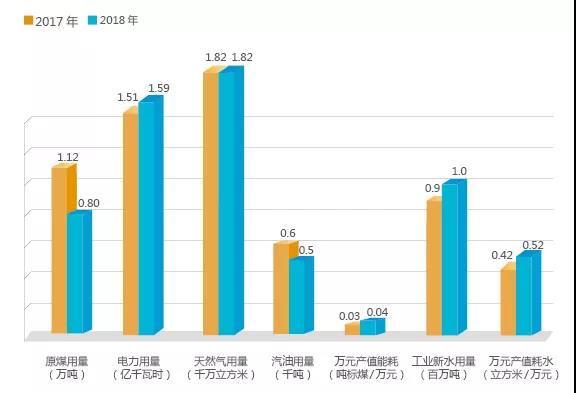 尊龙凯时·(中国)人生就是搏!