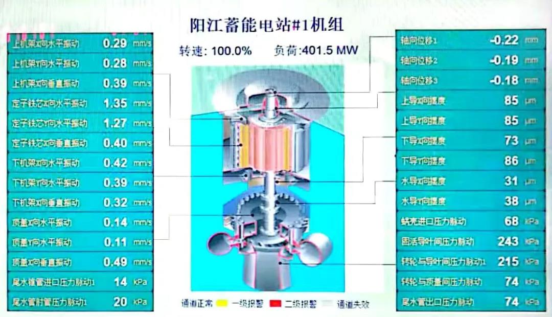 尊龙凯时·(中国)人生就是搏!