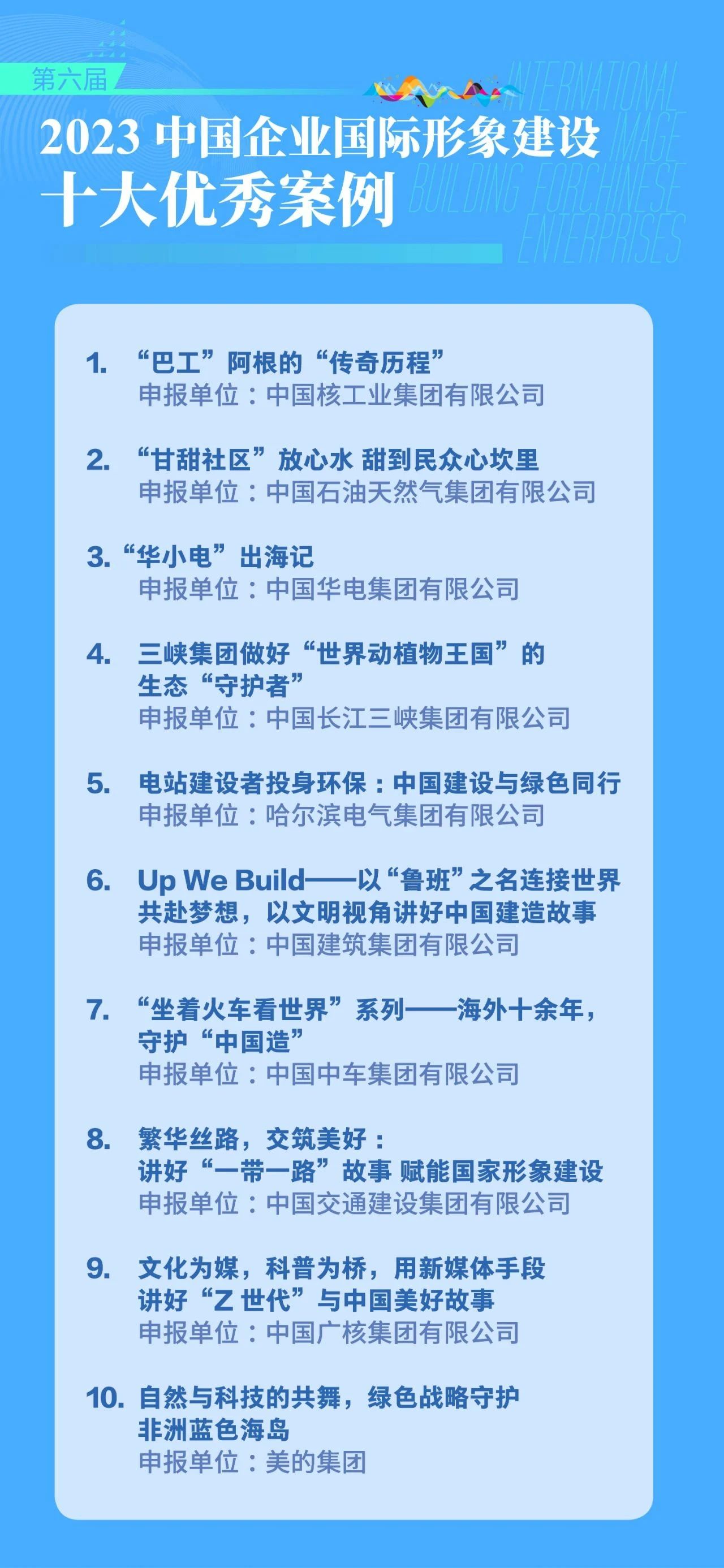 尊龙凯时·(中国)人生就是搏!