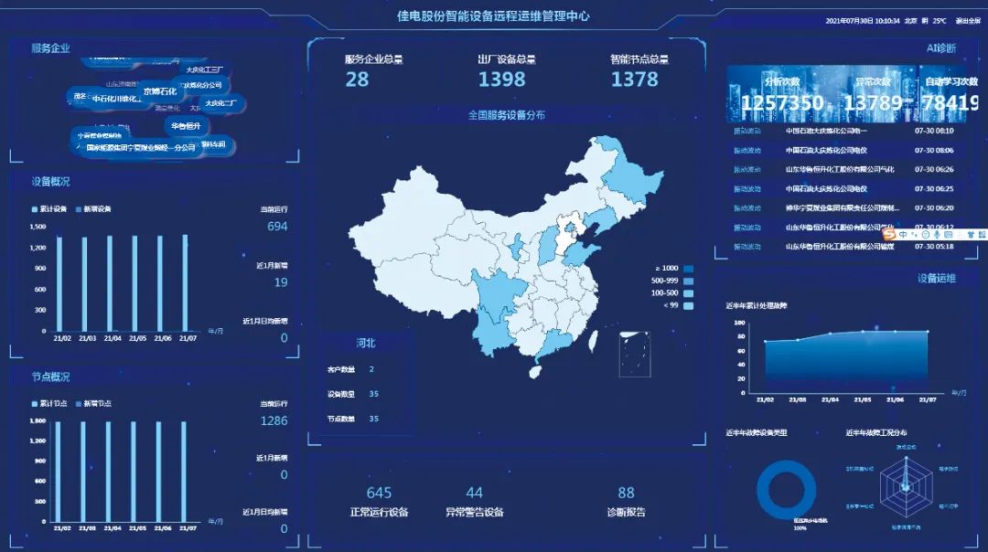 尊龙凯时·(中国)人生就是搏!