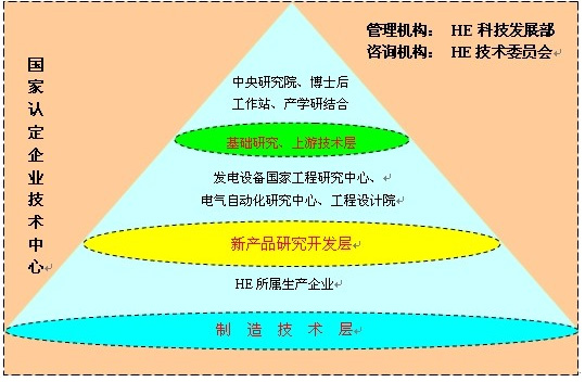 尊龙凯时·(中国)人生就是搏!