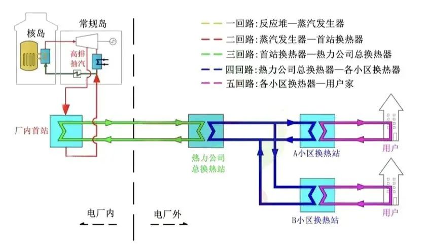 尊龙凯时·(中国)人生就是搏!