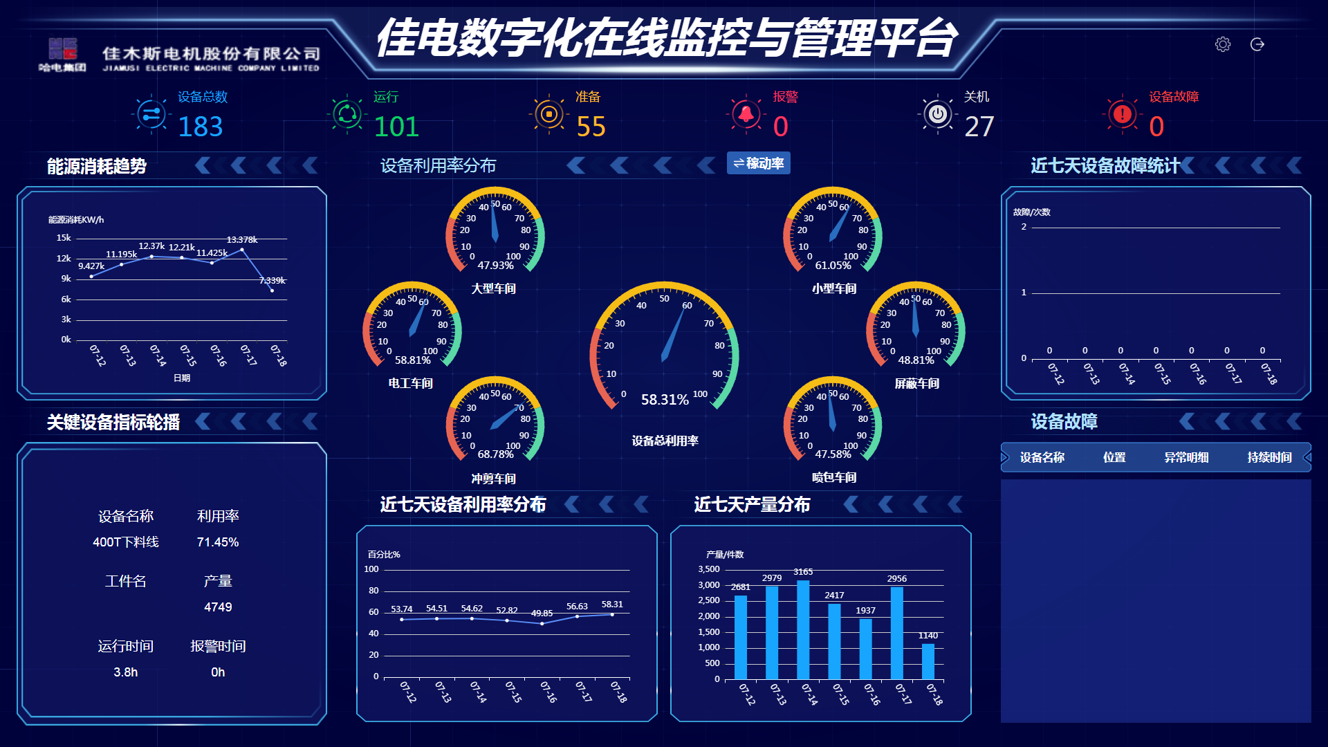尊龙凯时·(中国)人生就是搏!