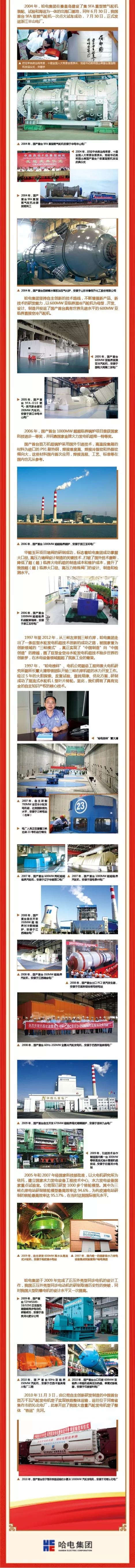 尊龙凯时·(中国)人生就是搏!
