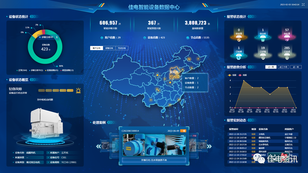 尊龙凯时·(中国)人生就是搏!
