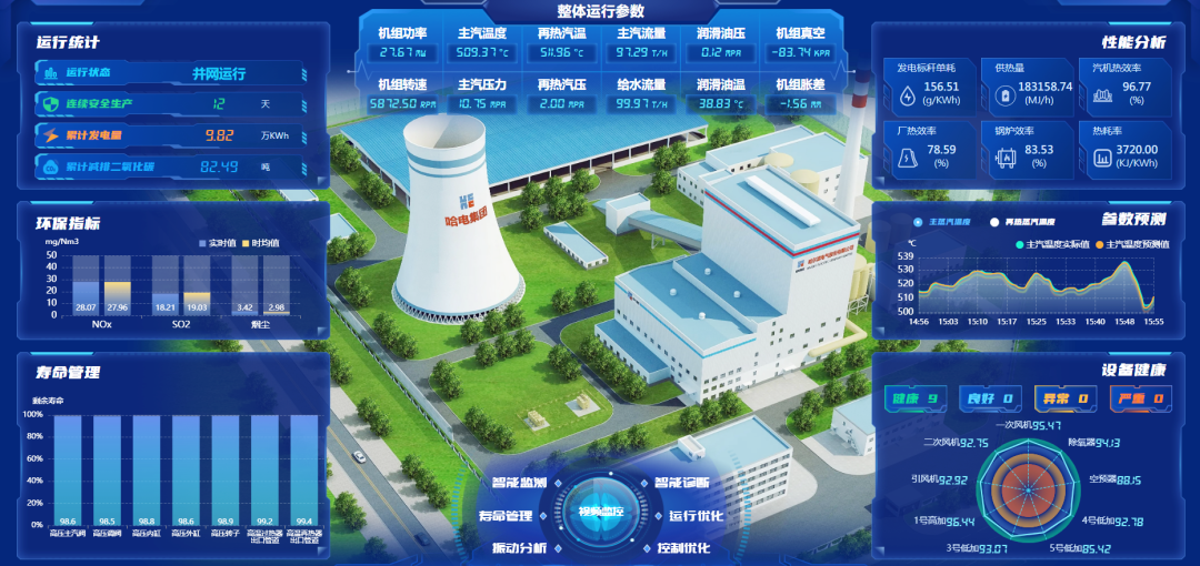 尊龙凯时·(中国)人生就是搏!