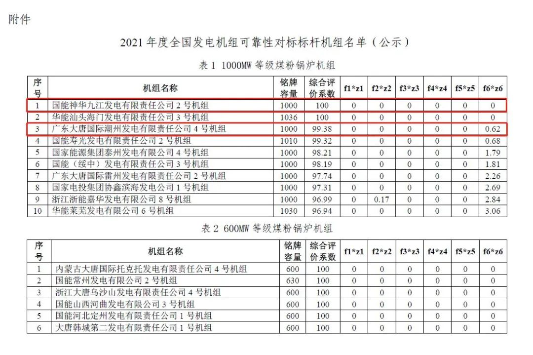 尊龙凯时·(中国)人生就是搏!