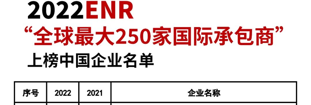 尊龙凯时·(中国)人生就是搏!