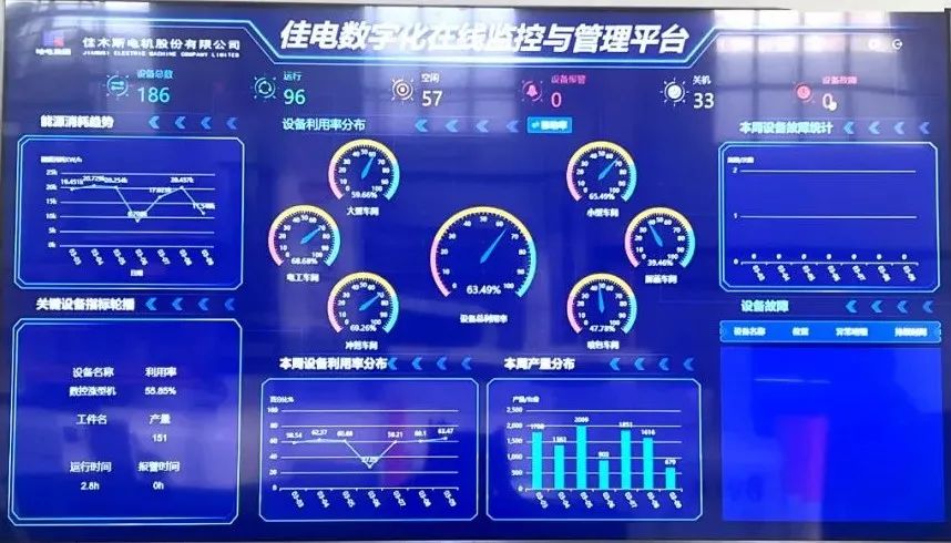 尊龙凯时·(中国)人生就是搏!