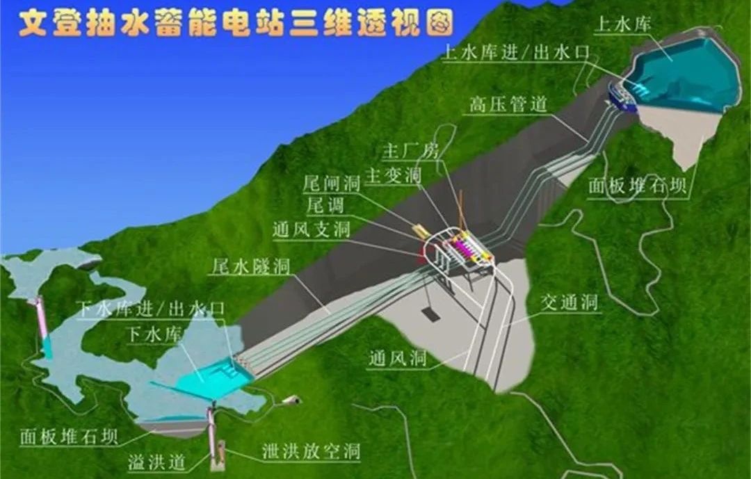 尊龙凯时·(中国)人生就是搏!